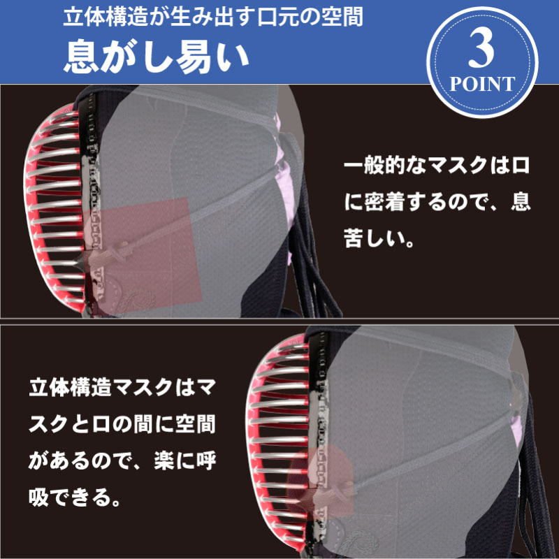 面インナーマスク 日本製 | 剣道防具コム