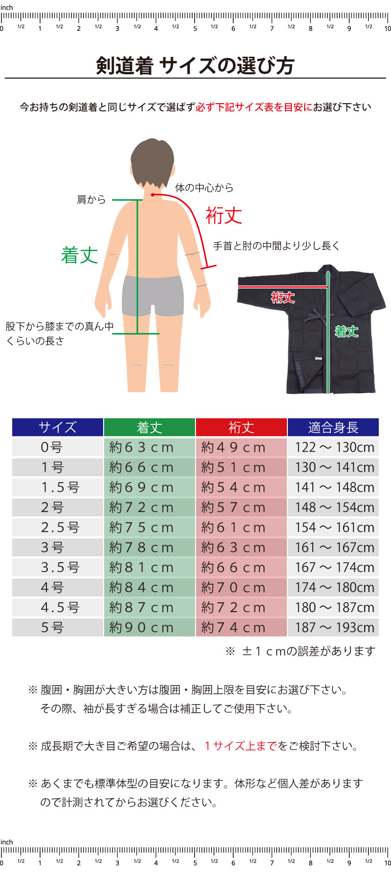 金龍ジャージ剣道衣　サイズチャート