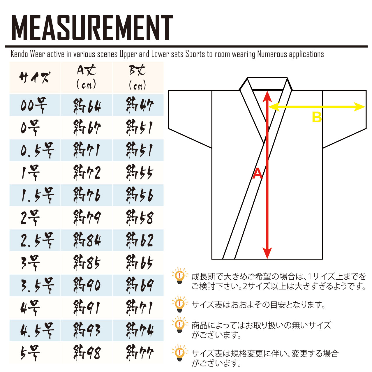 剣道衣・袴サイズの測り方 | 剣道防具コム